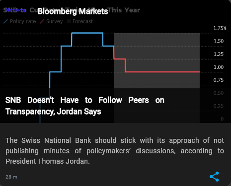 Market Updates